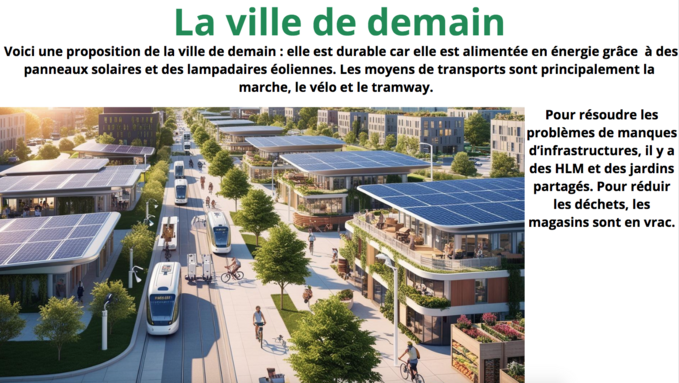 Une des affiches réalisées par les élèves.